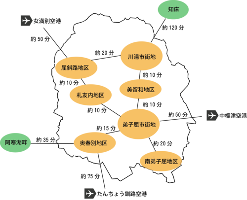 道東の中心地 摩周湖 屈斜路湖 川湯温泉のまちてしかが 弟子屈町公式ホームページ