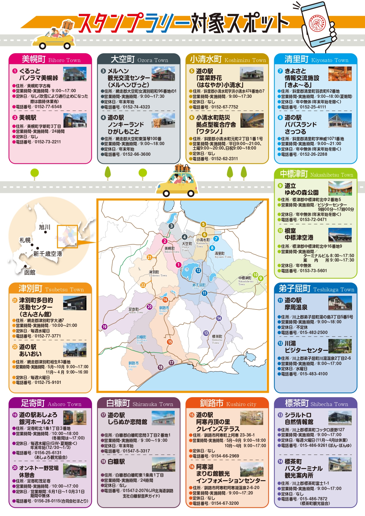 対象スポット