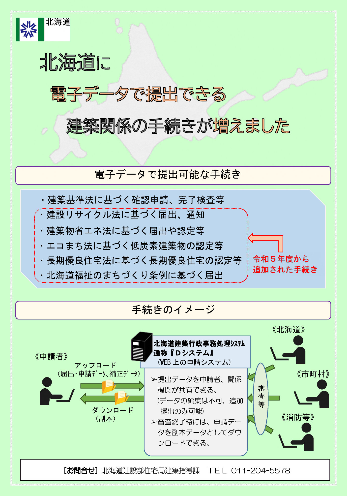 建築関係手続の電子化のチラシ