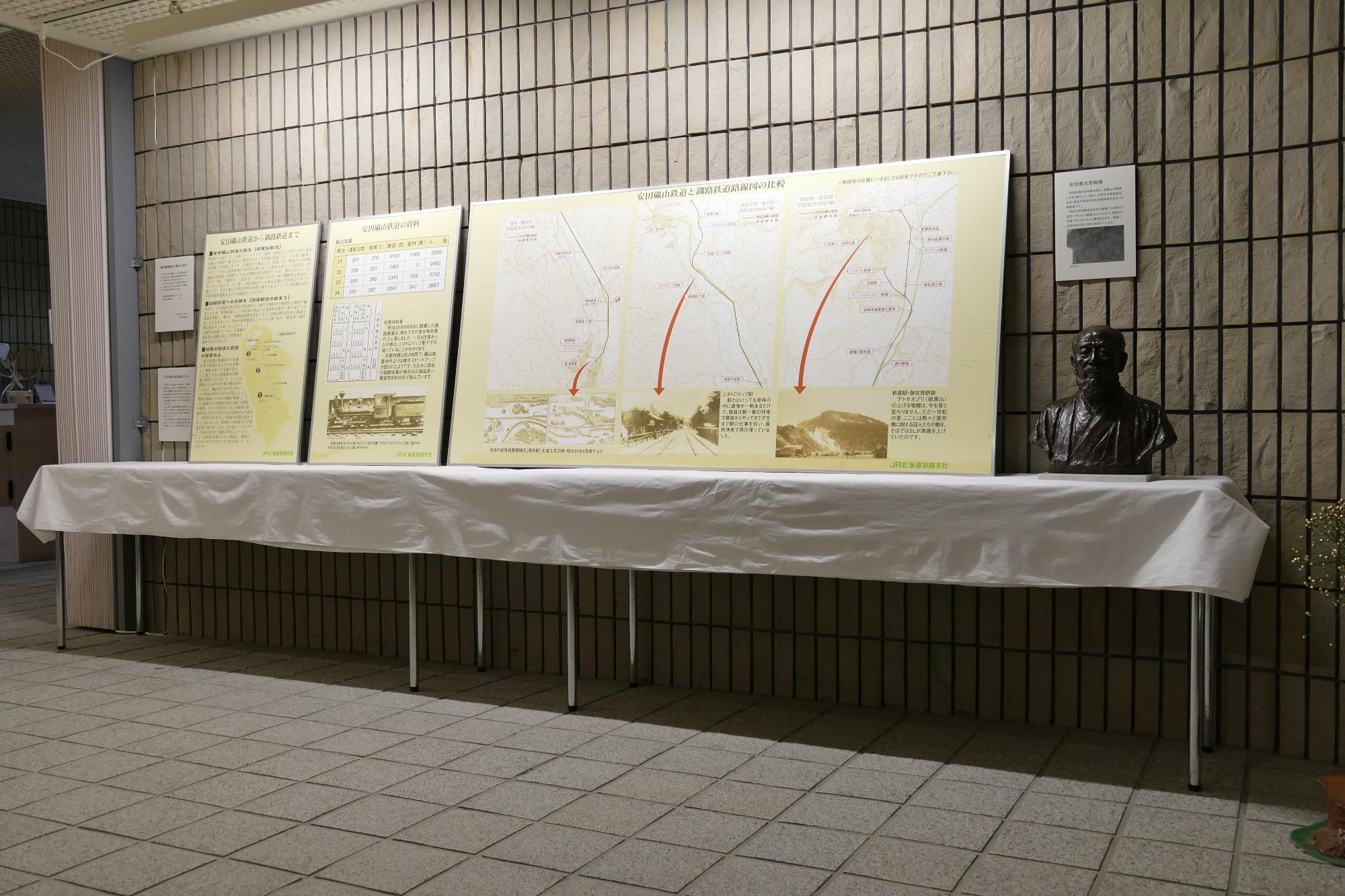 ミニ展示風景（硫黄山）