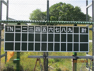 スコアボード