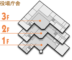 役場庁舎全体図