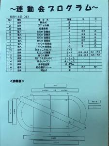 大運動会プログラム